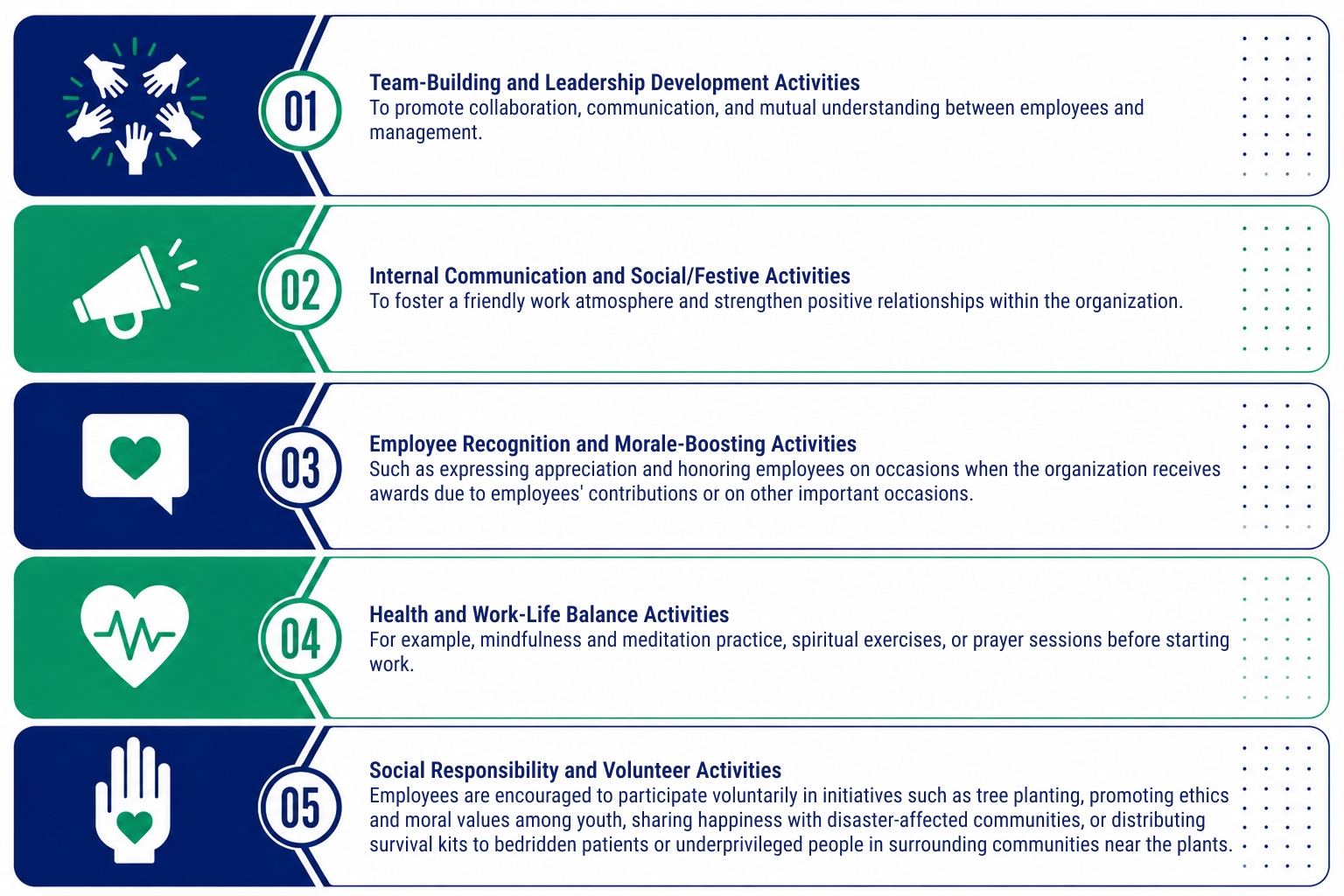 employee-engagement-rlationship-building-infographic