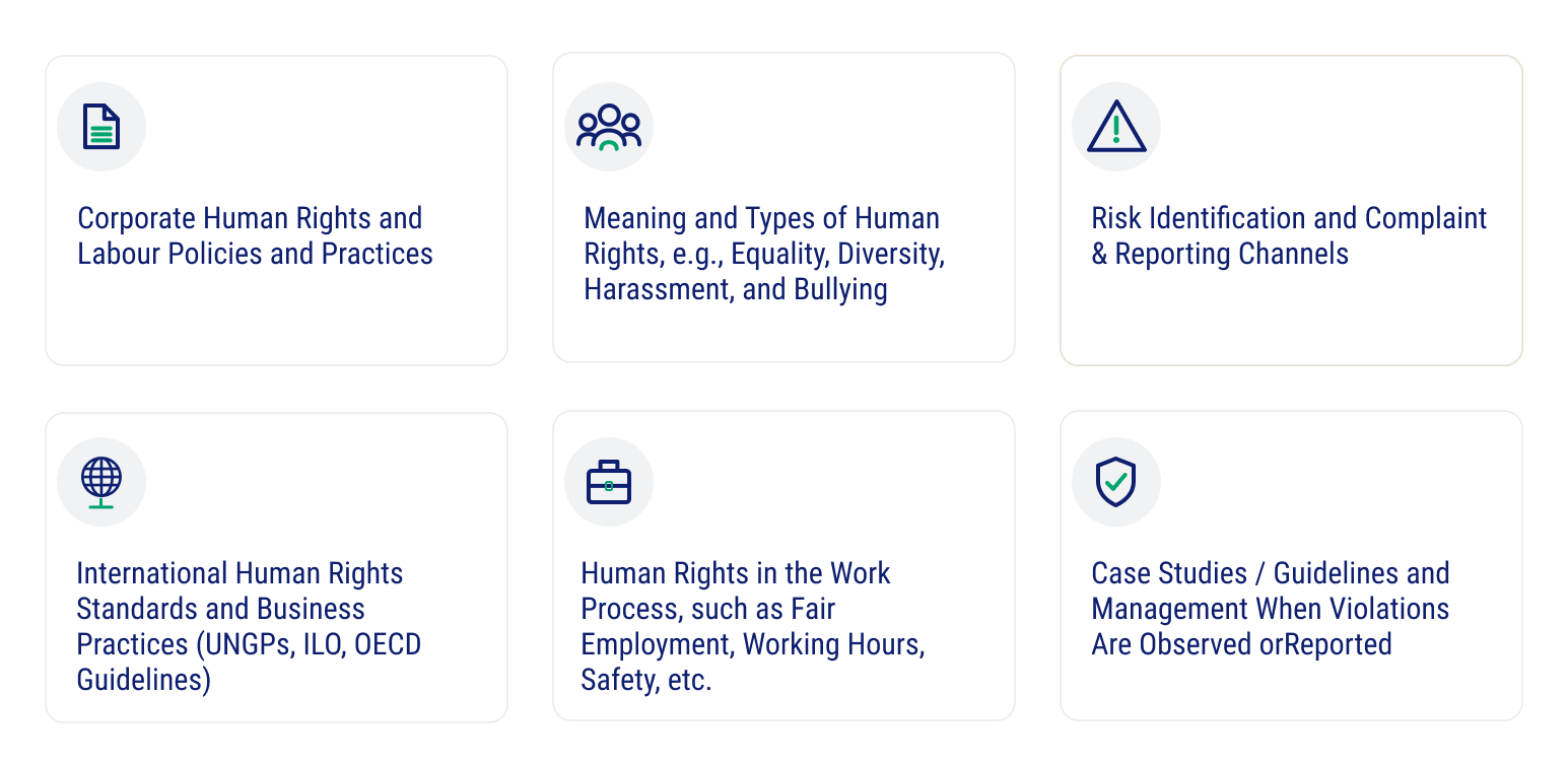human-rights-training-infographic
